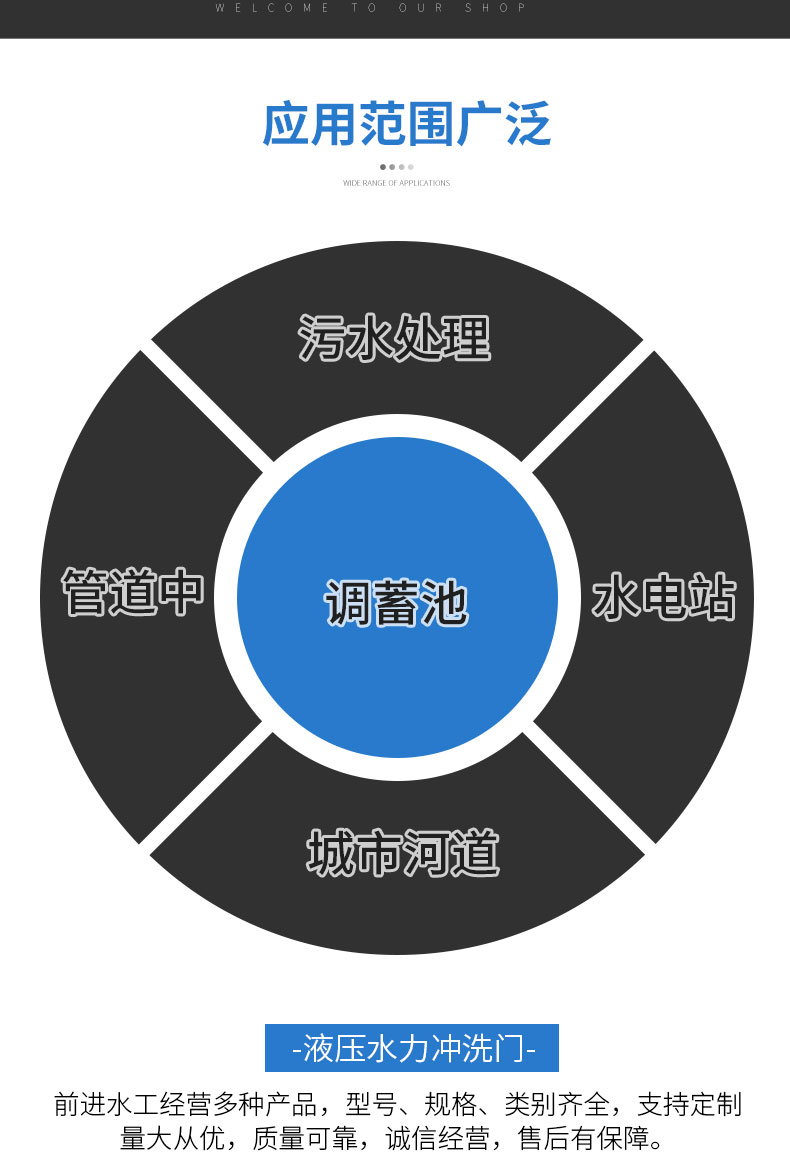 成人快活APP水力衝洗門